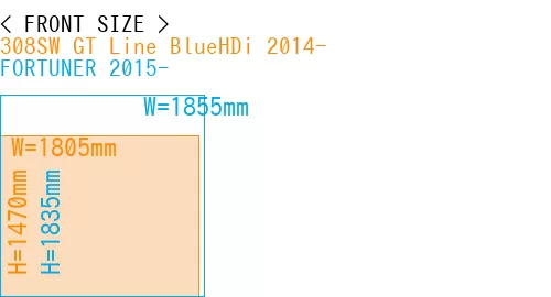 #308SW GT Line BlueHDi 2014- + FORTUNER 2015-